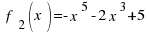 ~f_2(x)= - x^5 -2x^3 +5